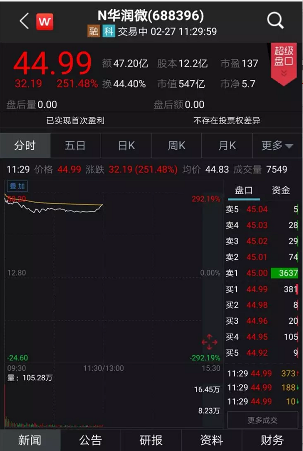 韦德亚洲(中国区)官方网站入口