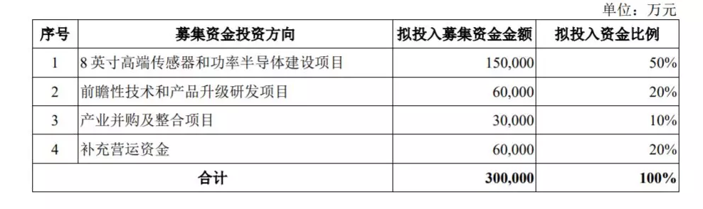 韦德亚洲(中国区)官方网站入口