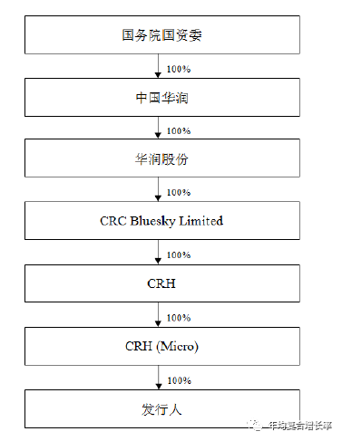 韦德亚洲(中国区)官方网站入口