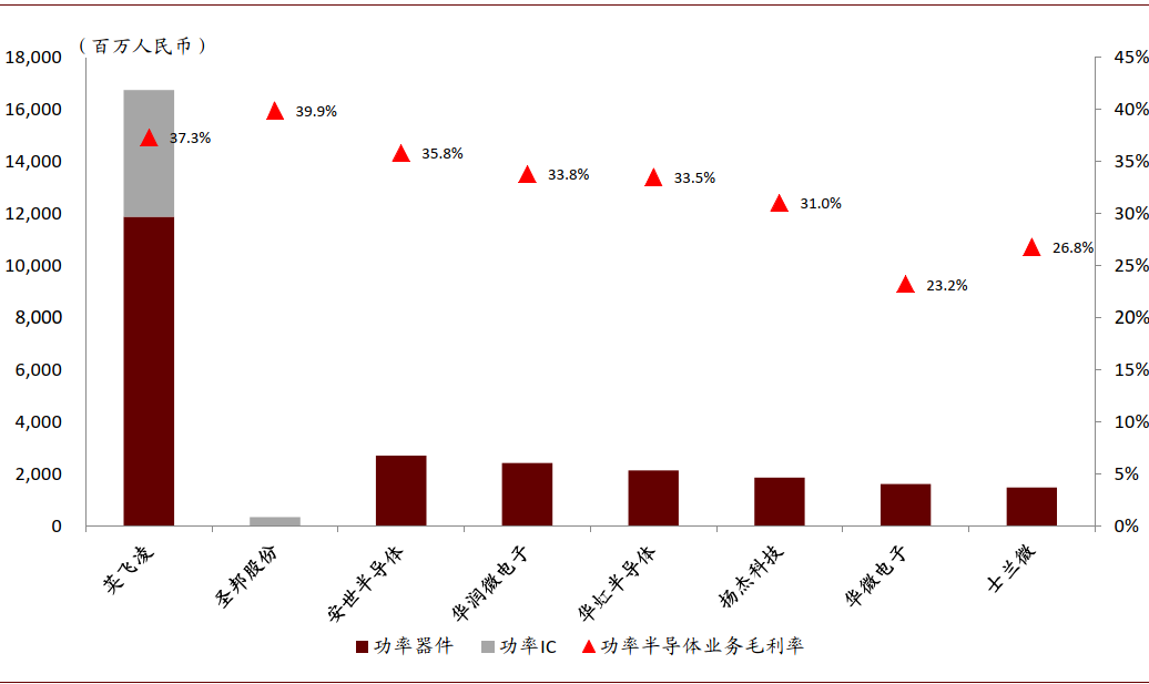 韦德亚洲(中国区)官方网站入口