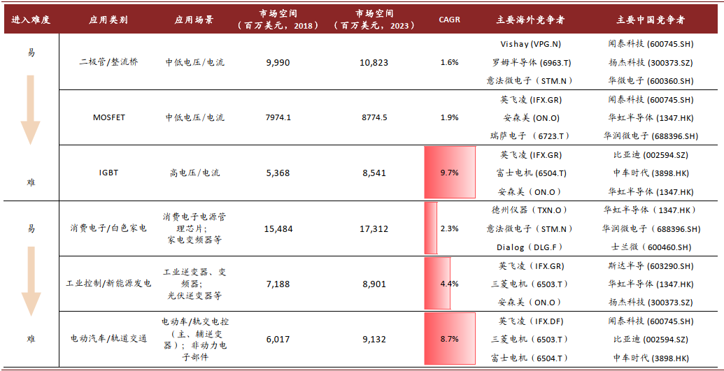 韦德亚洲(中国区)官方网站入口