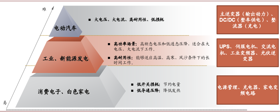 韦德亚洲(中国区)官方网站入口