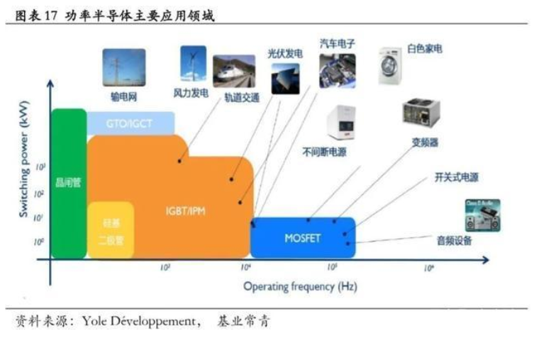 韦德亚洲(中国区)官方网站入口