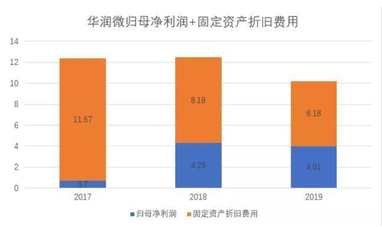 韦德亚洲(中国区)官方网站入口