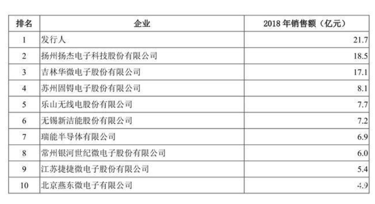 韦德亚洲(中国区)官方网站入口