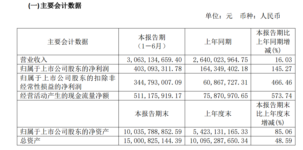 韦德亚洲(中国区)官方网站入口