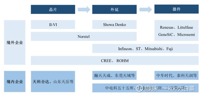 韦德亚洲(中国区)官方网站入口