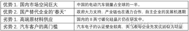 韦德亚洲(中国区)官方网站入口