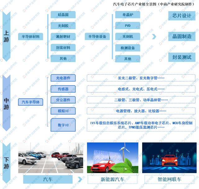 韦德亚洲(中国区)官方网站入口